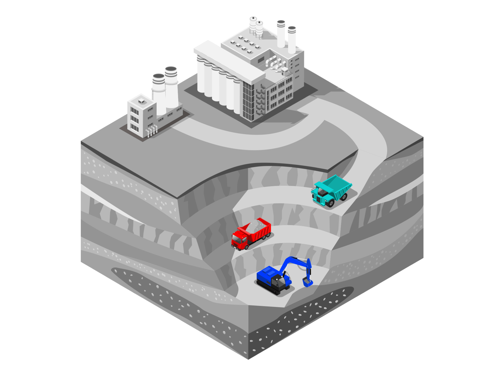 Featured image for “Mining, Oil & Gas Project Stages as Reported in LeadManager”