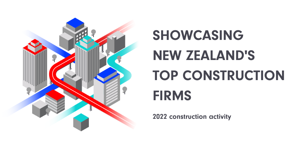 Featured image for “BCI Construction League – New Zealand 2023”