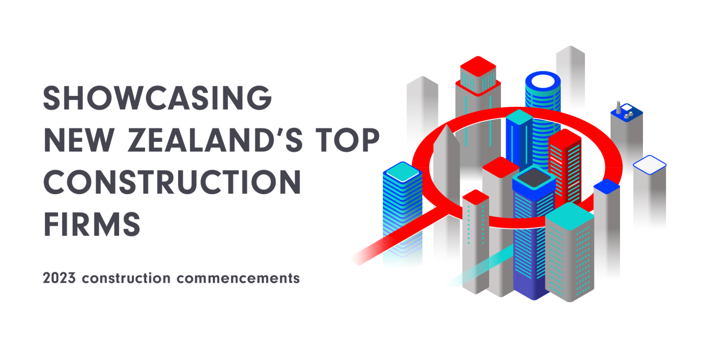 BCI Construction League New Zealand 2024