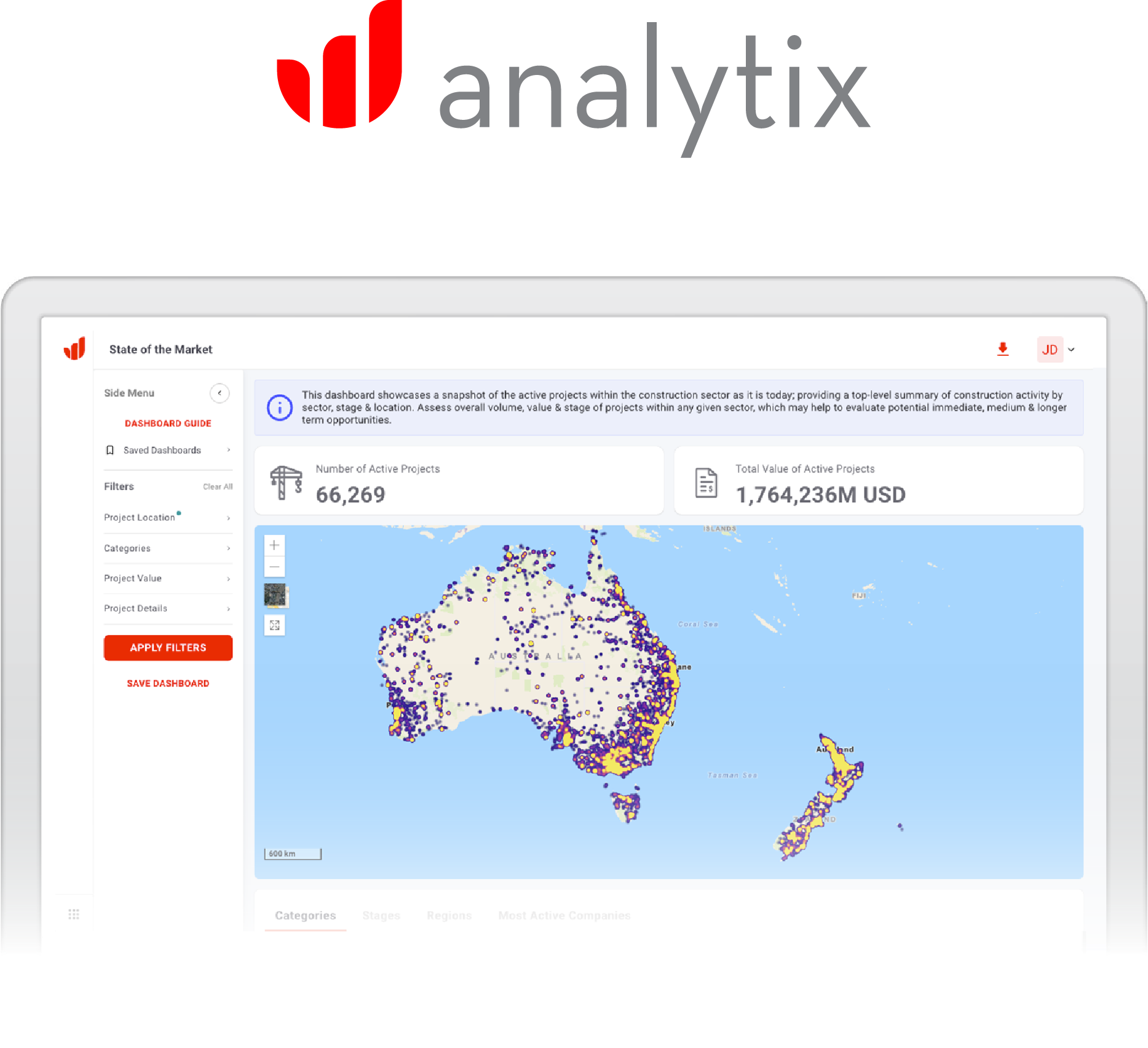 Analytix Asset