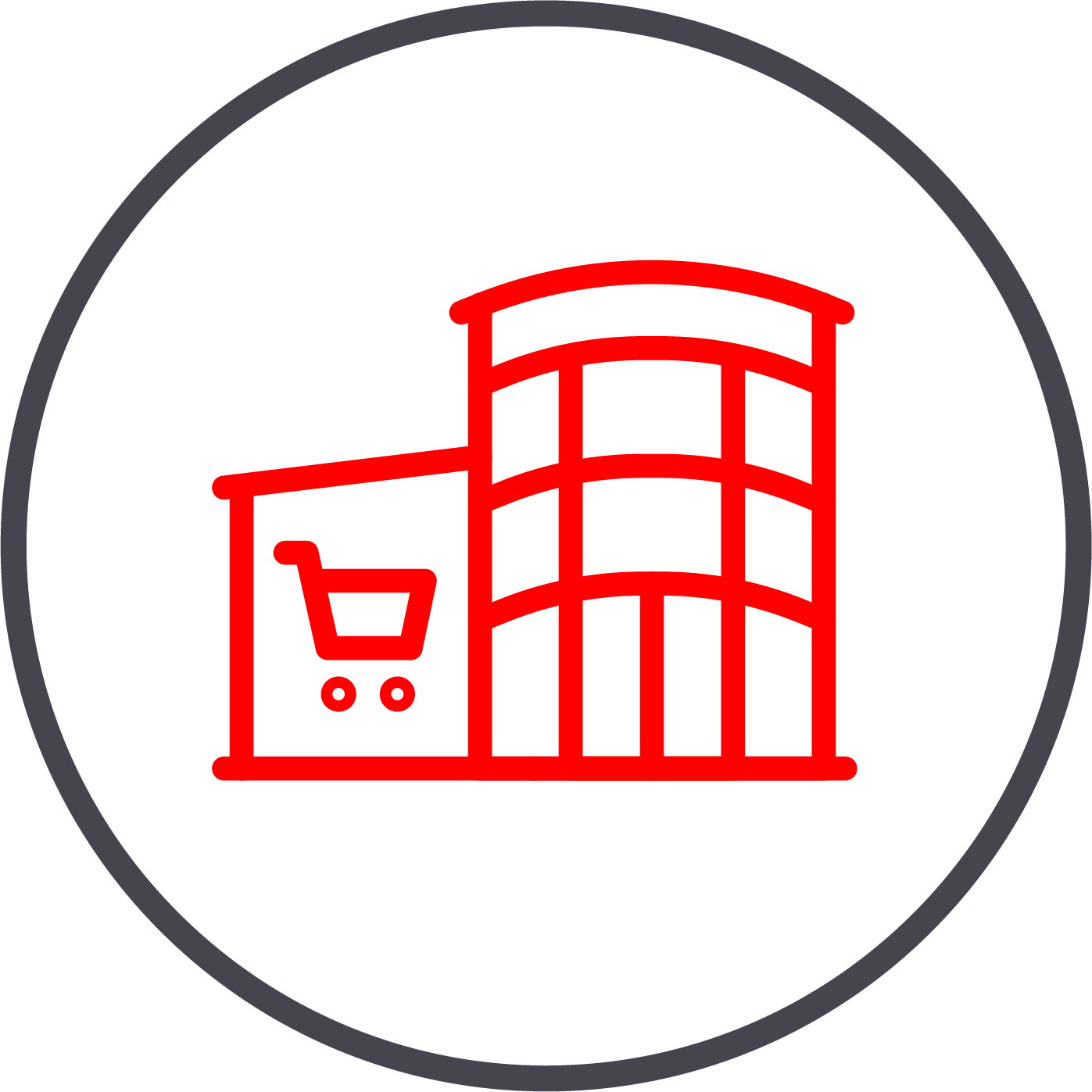 Retail BCI Sector Snapshot