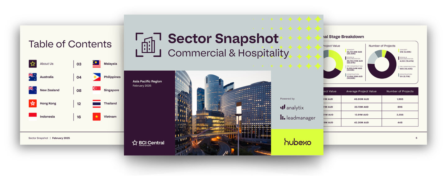Sector Snapshot Report Featured Image